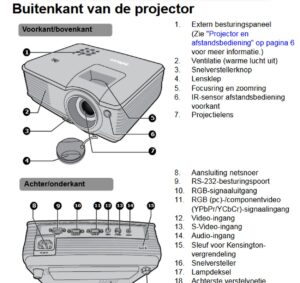 Beamer InFocus X16 Texas Instruments - Afbeelding 2